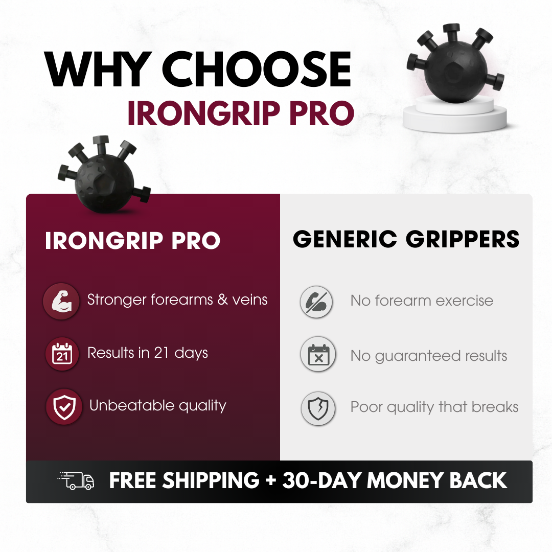 Rippa™ IronGrip Pro